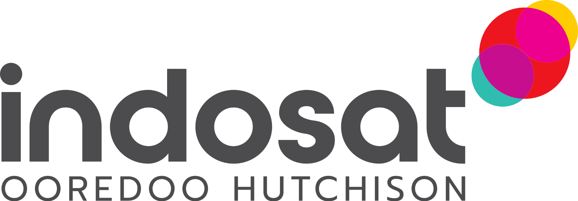 Indosat Ooredoo Hutchison